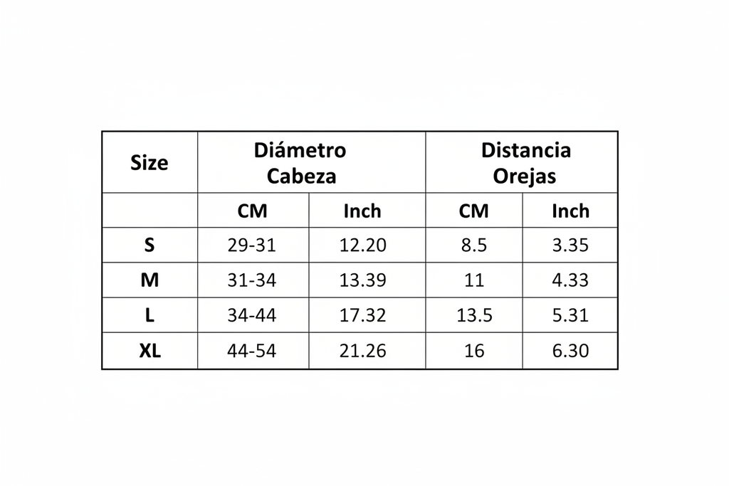 Tabla de tallas profesional